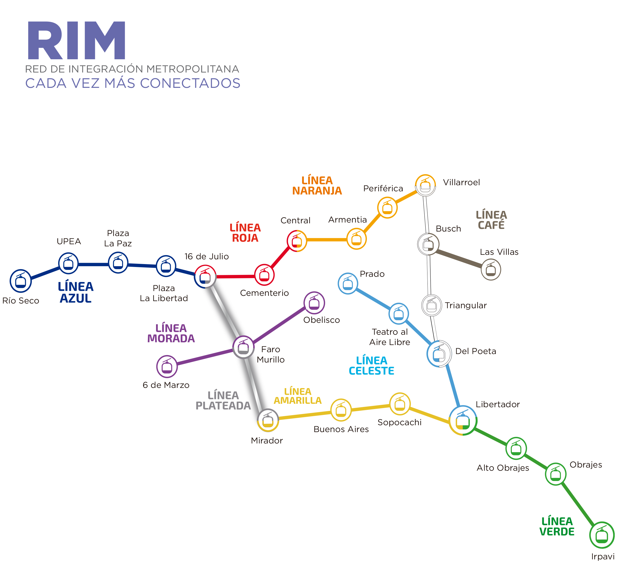 MiTeleferico_Linienplan