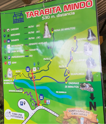 Tarabita_Wasserfaele_Karte