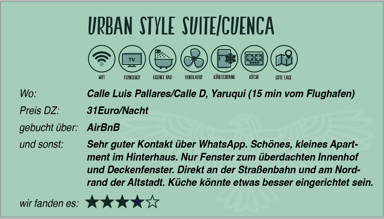 Urban Style_Cuenca